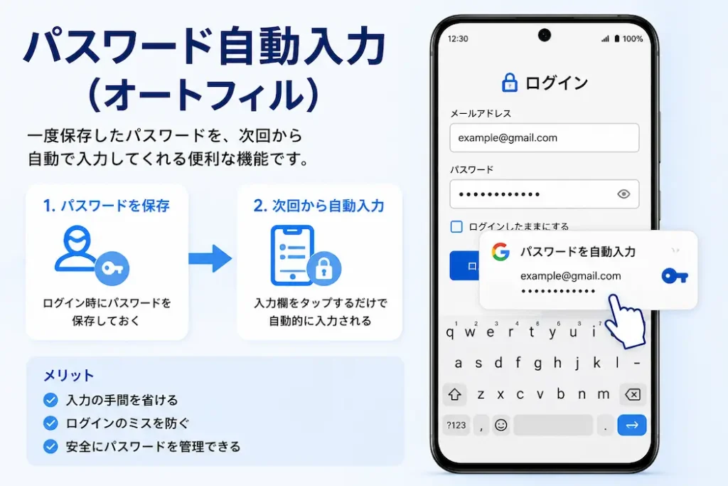 autofill