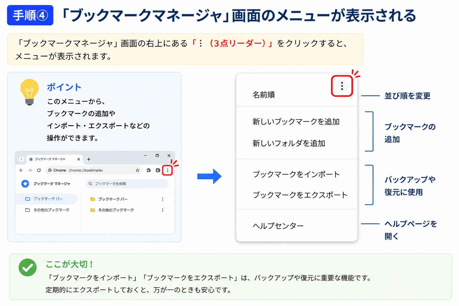 Google Chromeでブックマークをエクスポートする方法