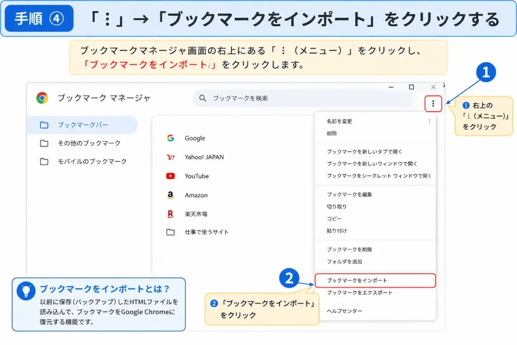 Google Chromeのブックマークマネージャで「ブックマークをインポート」をクリックする方法