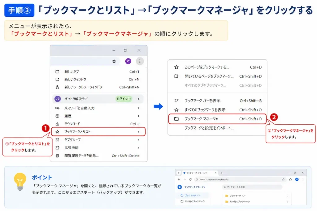 ブックマークマネージャを開く方法