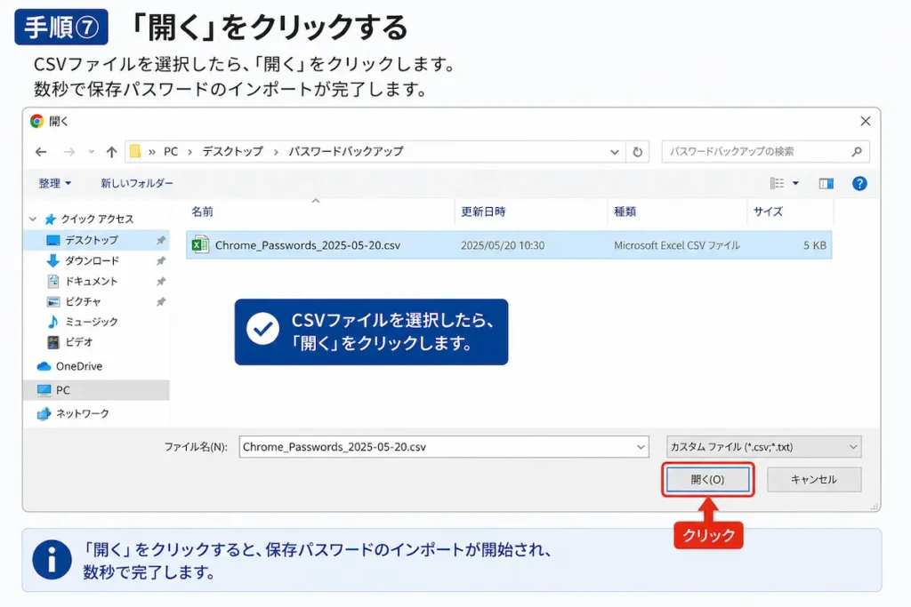 Google Chromeで保存パスワードのCSVファイルを選択し、「開く」をクリックしてインポートする画面