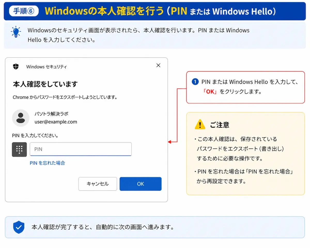 Google Chromeの保存パスワードをエクスポートする際にWindowsで本人確認(PIN・Windows Hello)を行う画面