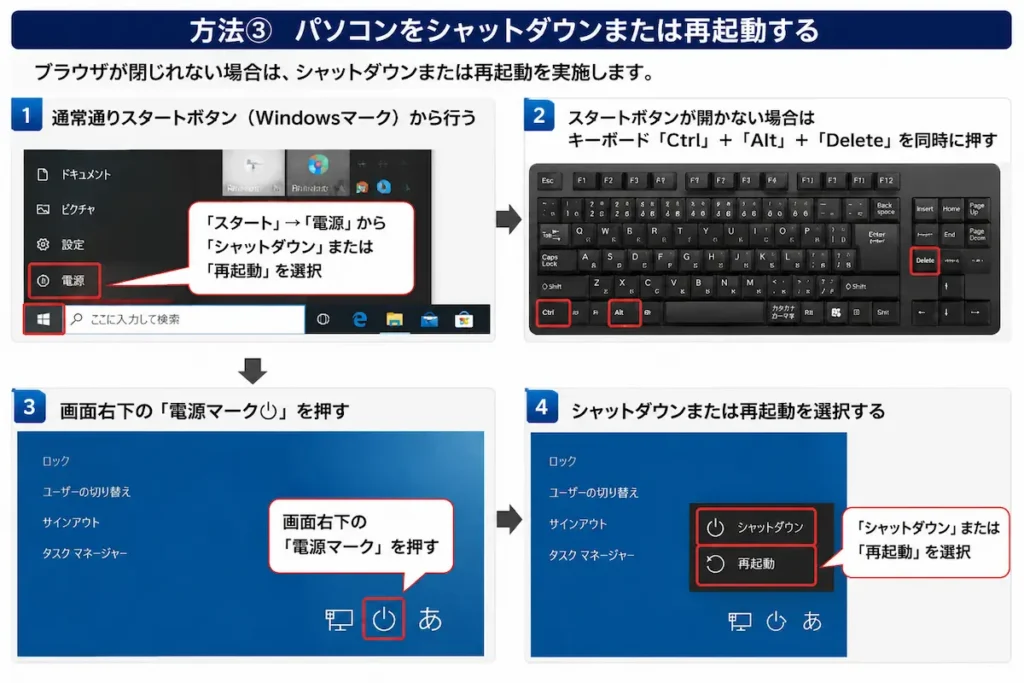 PCのシャットダウン方法・スタートボタンが動かない場合の手順