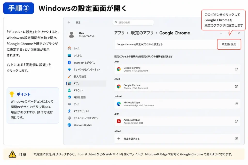 Google Chromeの既定のブラウザ設定画面