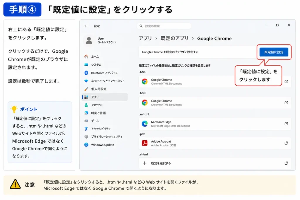 Google Chromeを既定のブラウザに設定する方法