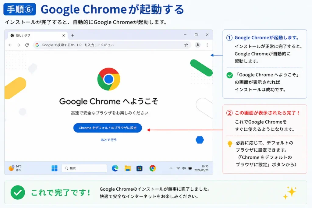 Google Chromeのインストールが完了した画面