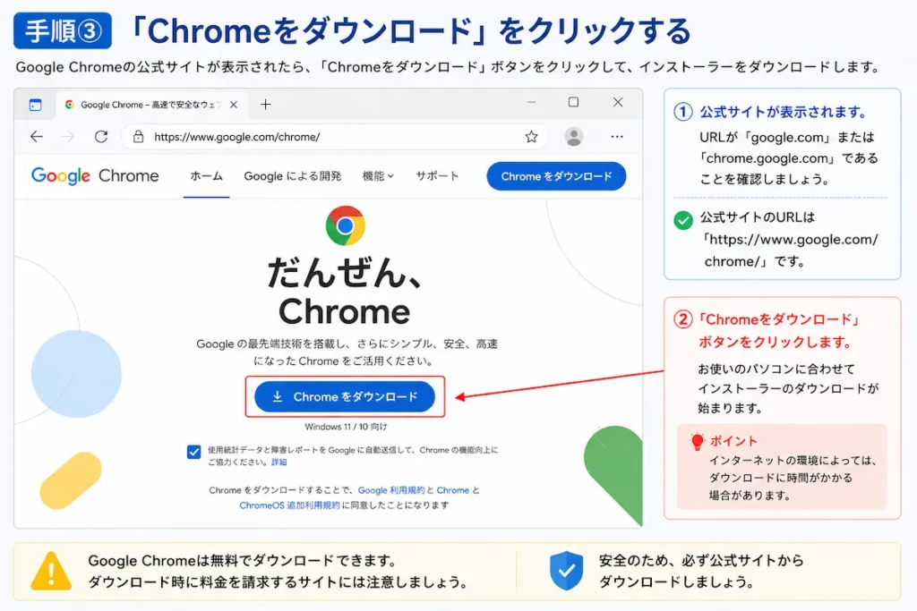 Google Chromeをダウンロードする方法