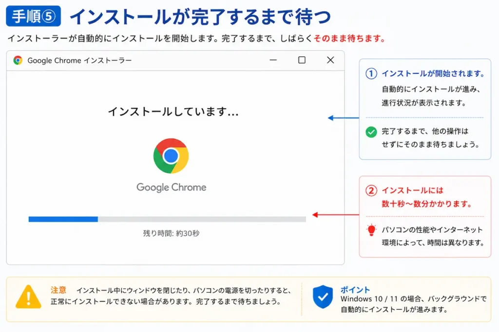 Google Chromeのインストール完了まで待つ方法