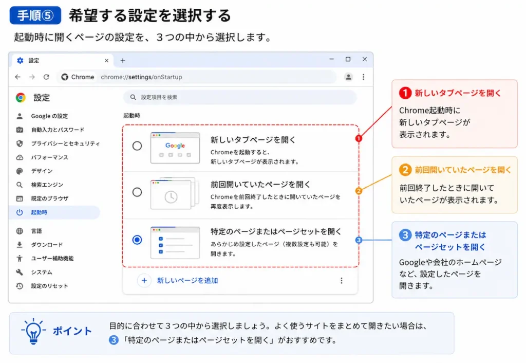 Google Chromeの起動時設定で新しいタブや前回のページ、特定のページを選択する画面