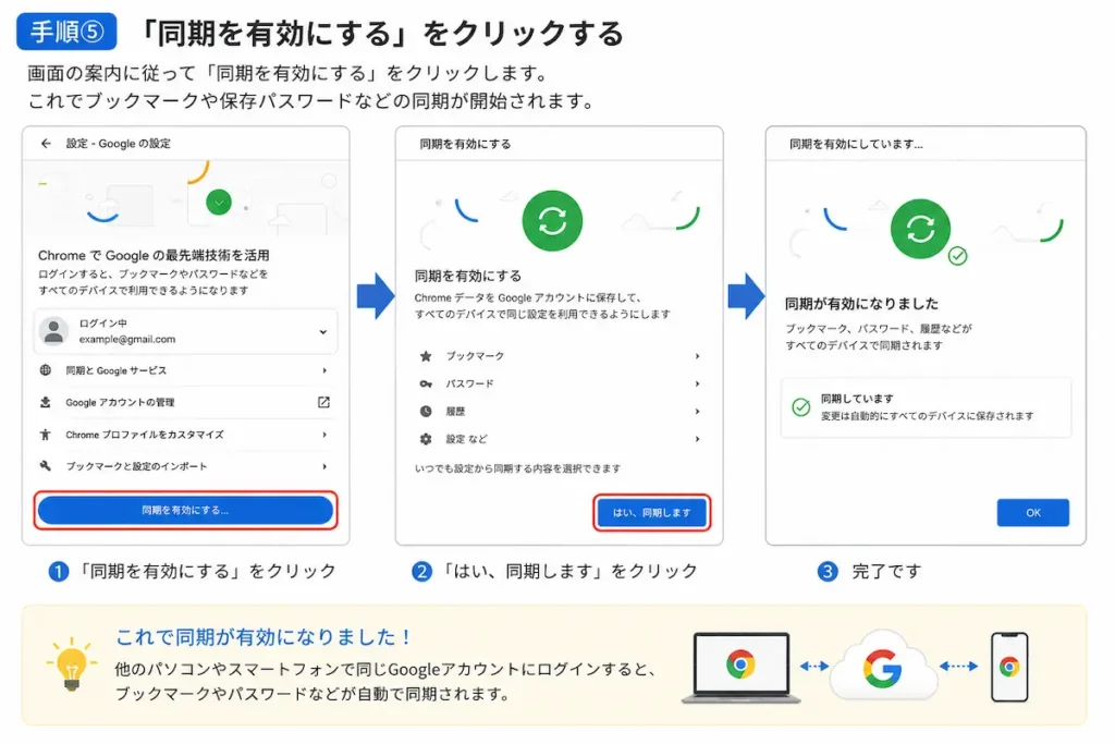 Google Chromeで同期を有効にする方法