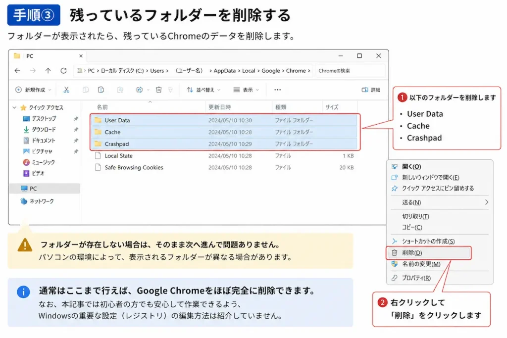 Google Chromeの残っているデータフォルダーを削除する方法