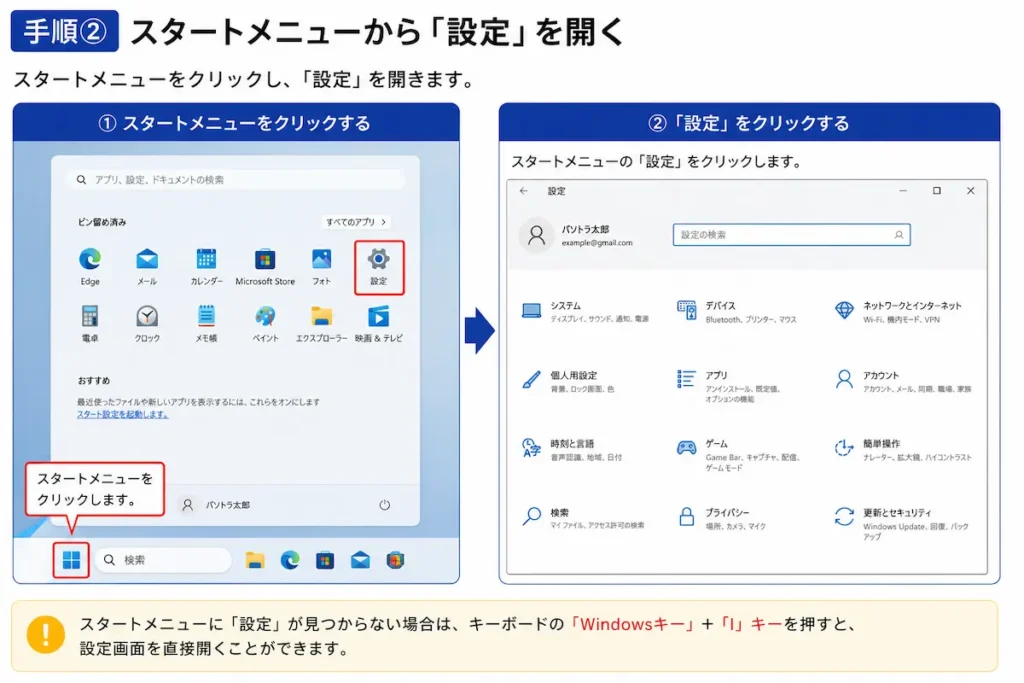 Windowsで設定を開く方法