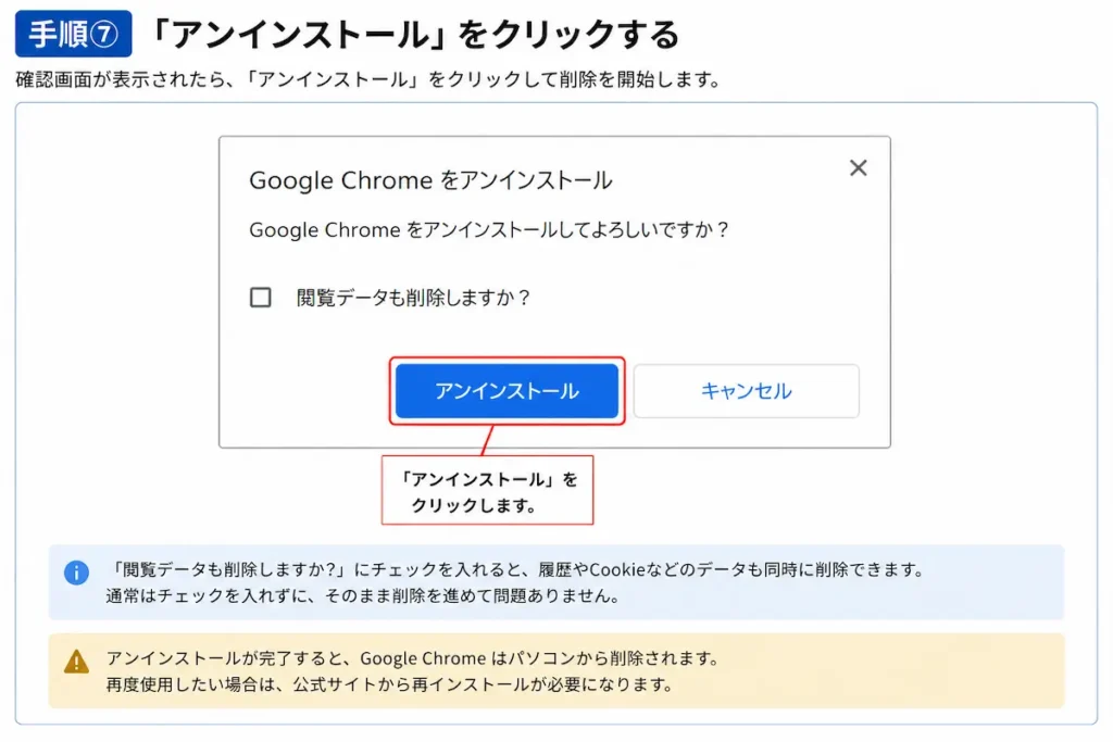 Google Chromeをアンインストールする確認画面