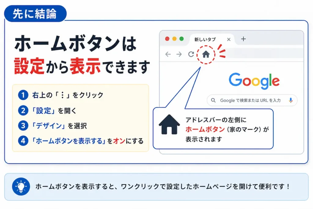 Google Chromeのホームボタンを設定から表示する方法を説明したイメージ図