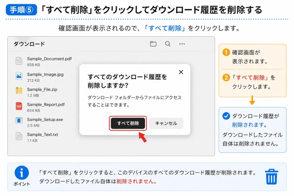 Microsoft Edgeでダウンロード履歴を削除する確認画面