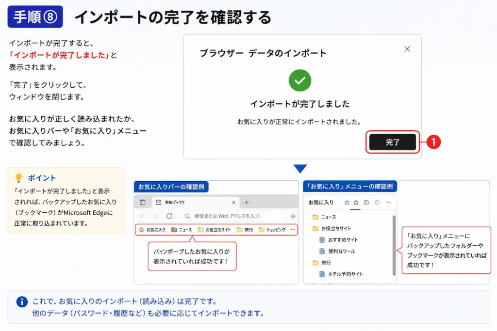 Microsoft Edgeのお気に入りのインポートが完了したことを確認する方法