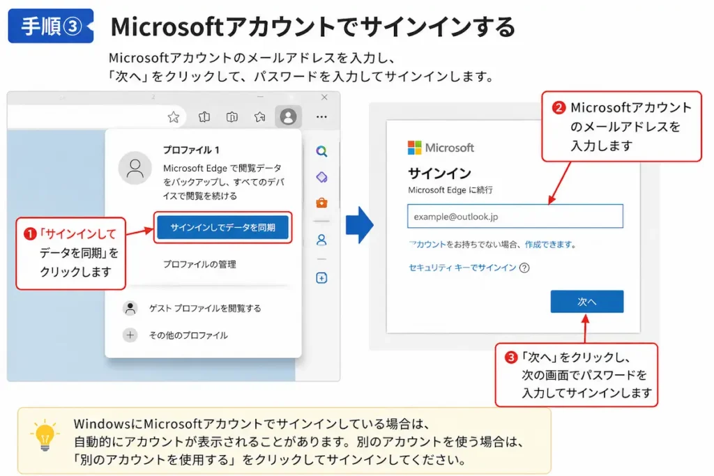 Microsoft EdgeへMicrosoftアカウントでサインインする方法