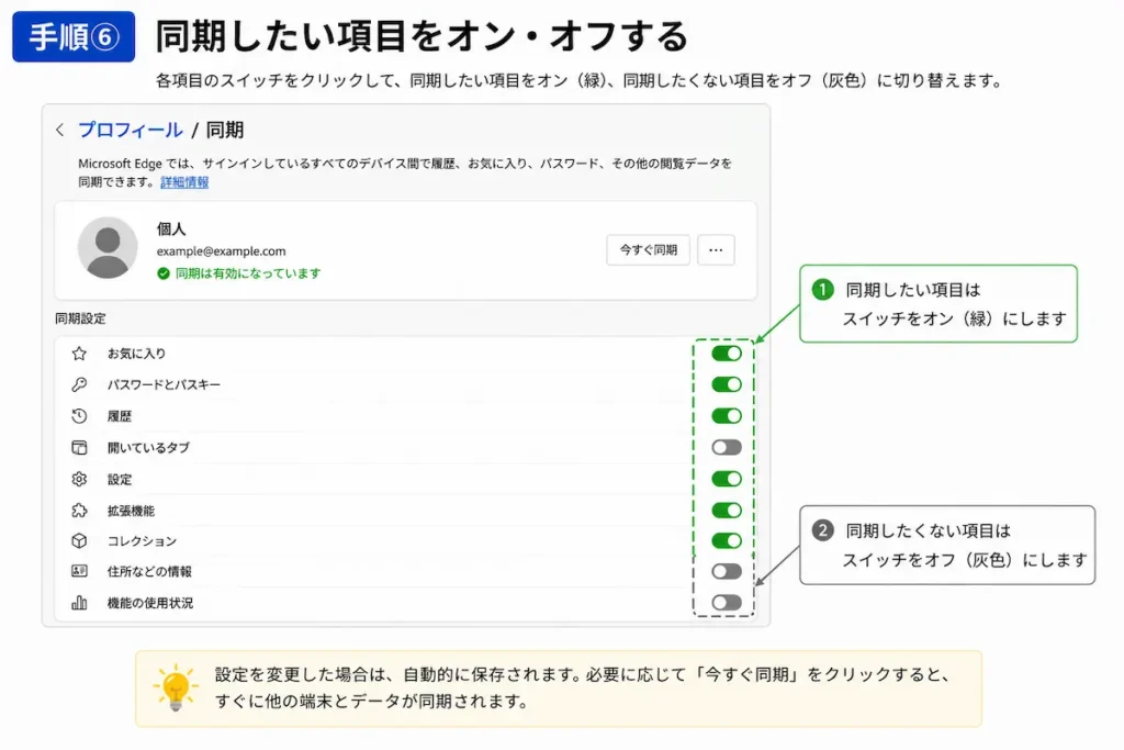 Microsoft Edgeで同期する項目をオン・オフする方法
