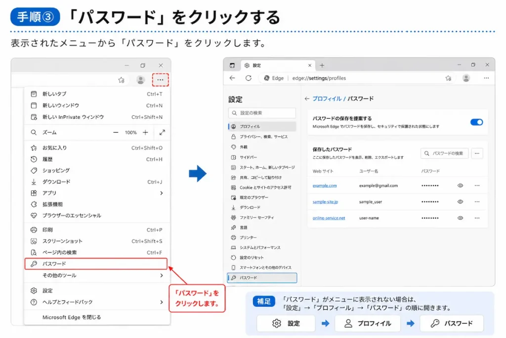 Microsoft Edgeでパスワードを開く方法