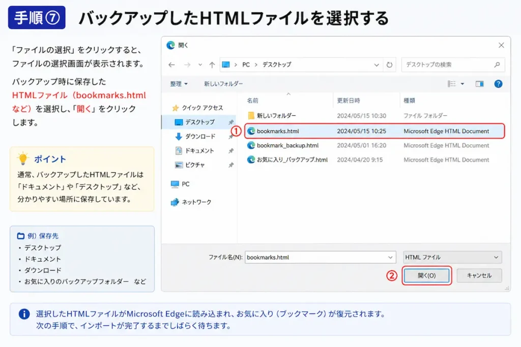 Microsoft EdgeでバックアップしたHTMLファイルを選択する方法