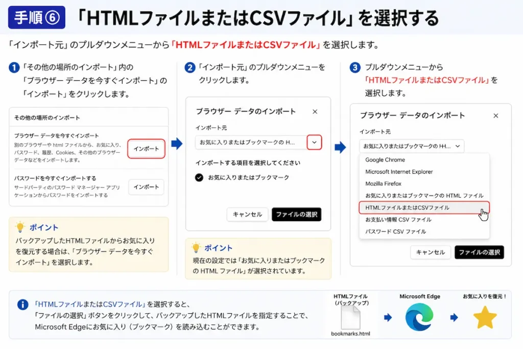 Microsoft EdgeでHTMLファイルまたはCSVファイルを選択する方法
