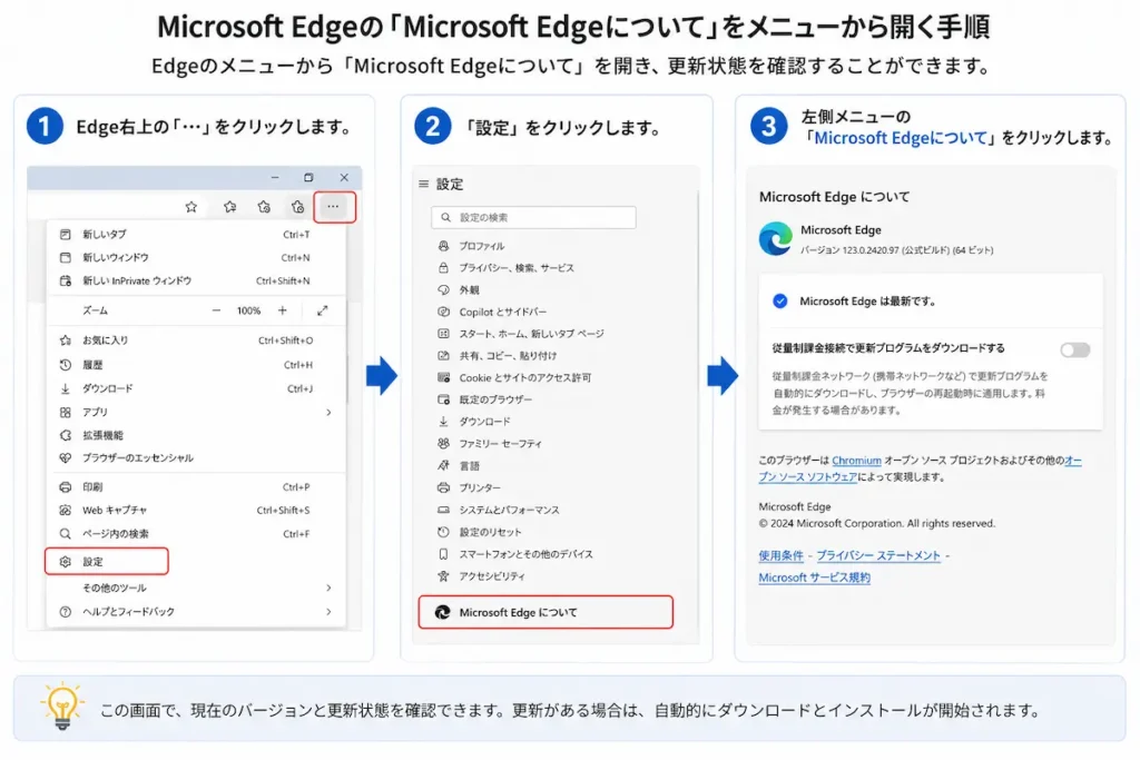 Microsoft Edgeのメニューから「Microsoft Edgeについて」を開く方法