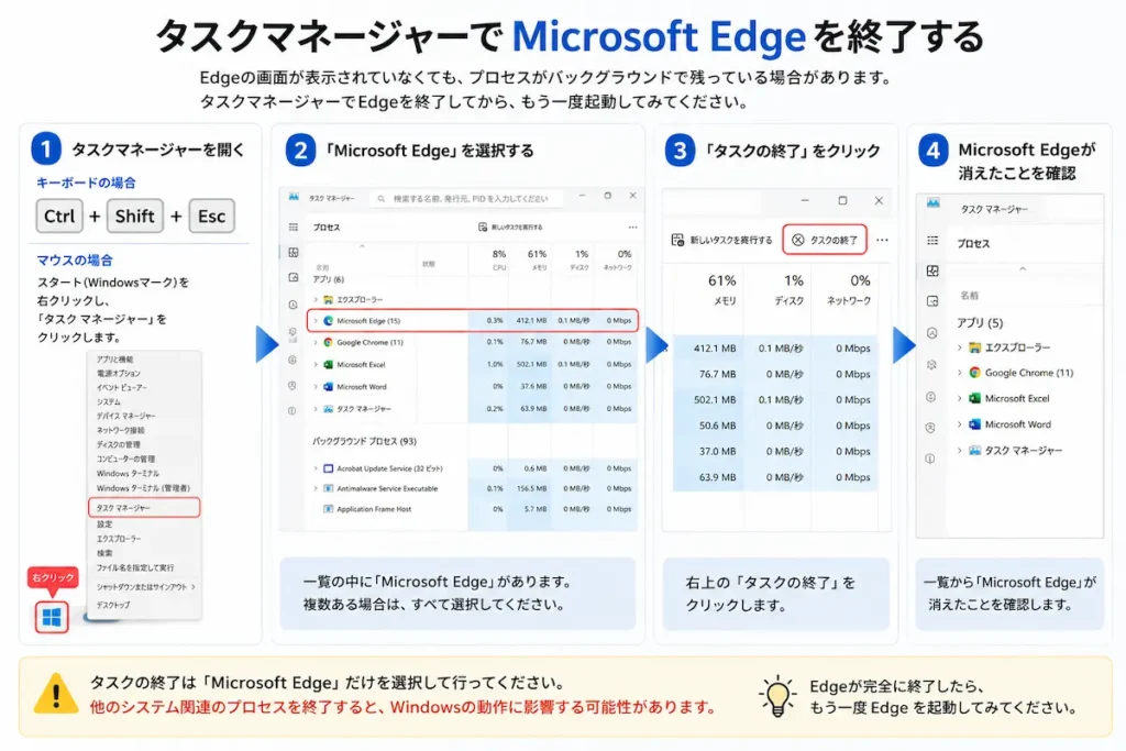 Microsoft Edgeが開かない時にタスクマネージャーでEdgeを終了する方法