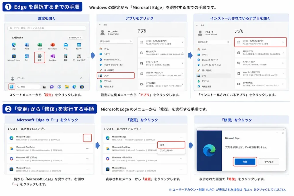 Microsoft EdgeをWindowsの設定から修復する方法