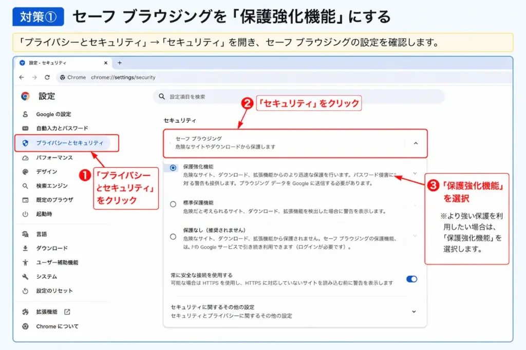 Google Chromeのセーフ ブラウジングを保護強化機能に設定する方法