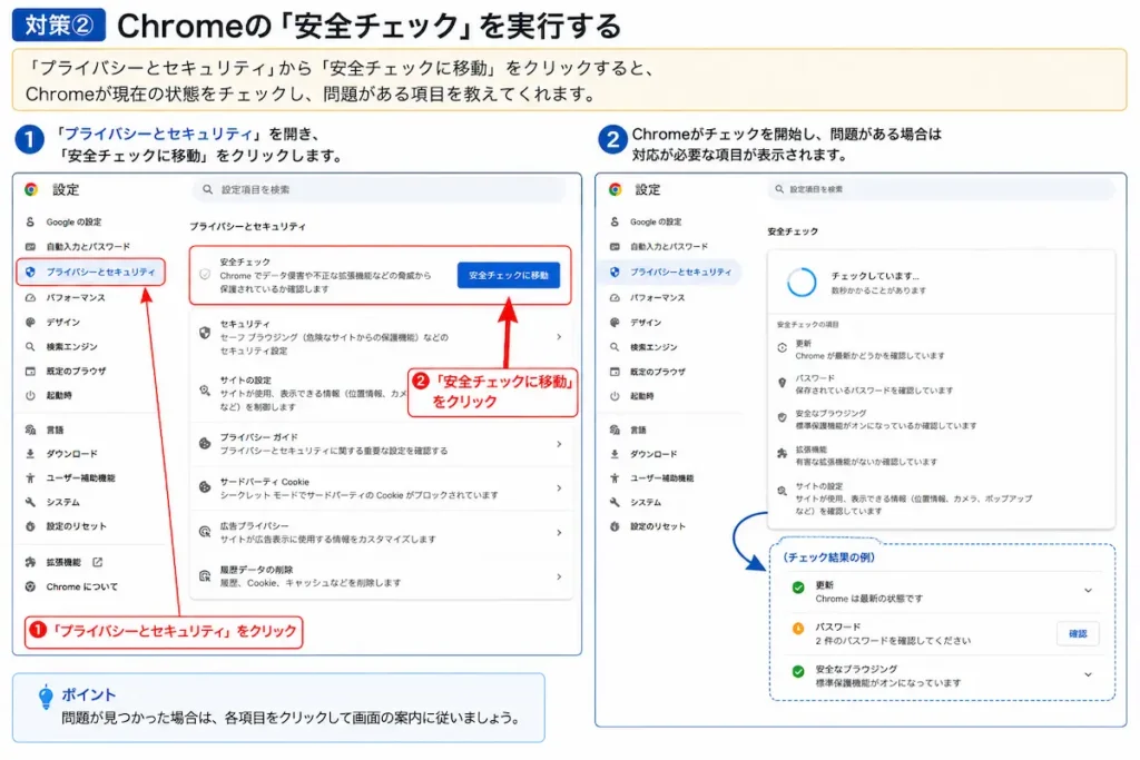 Google Chromeの安全チェックを実行する方法