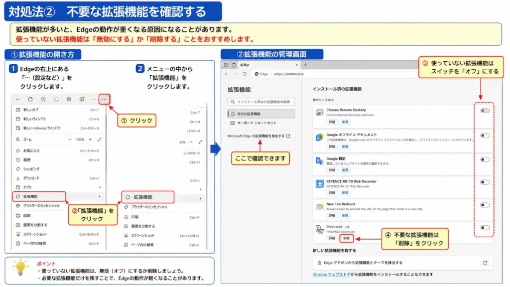 Microsoft Edgeの拡張機能を確認する方法