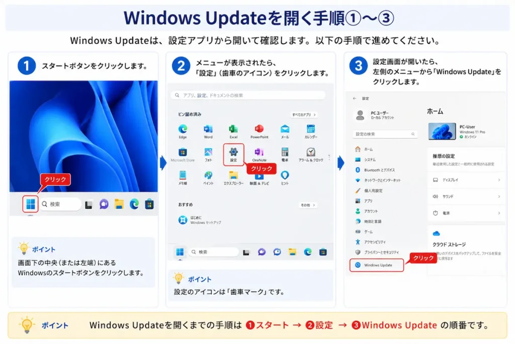 Windows Updateを開く方法|スタートから設定を開いてWindows Updateを選択