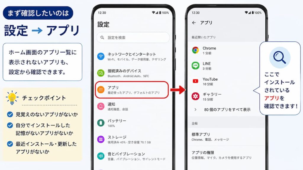 Androidの設定からアプリを確認する画面