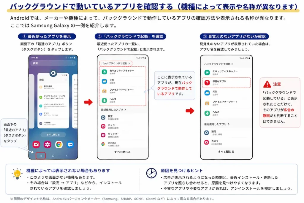 Androidでバックグラウンドで動いているアプリを確認する画面