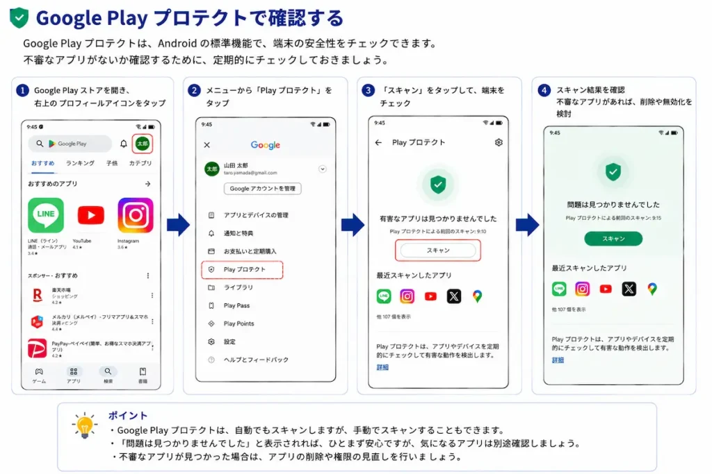 Google PlayプロテクトでAndroidのアプリを確認する画面